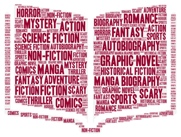 genre word art 